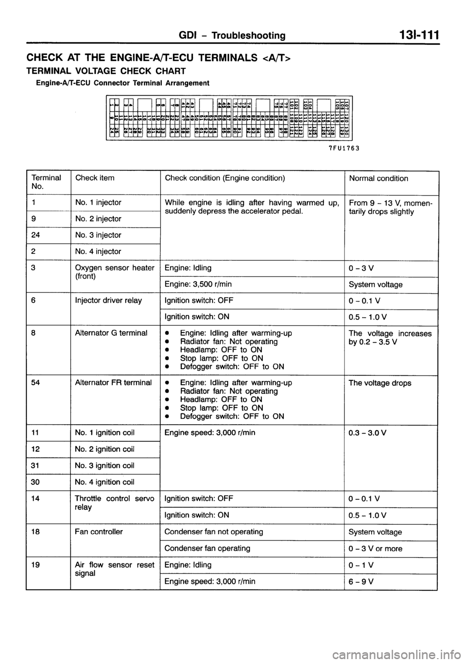 MITSUBISHI GALANT 2001 8.G Workshop Manual 