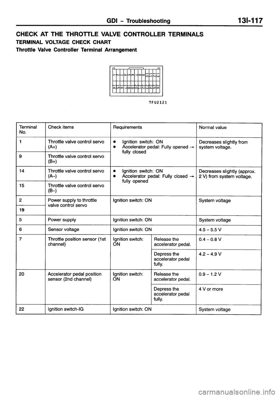 MITSUBISHI GALANT 2001 8.G Workshop Manual 