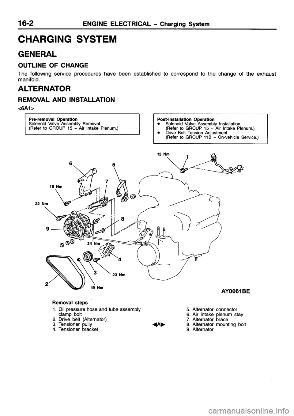 MITSUBISHI GALANT 2001 8.G Workshop Manual 
