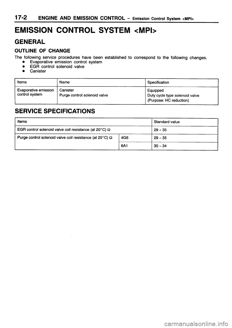 MITSUBISHI GALANT 2001 8.G Workshop Manual 