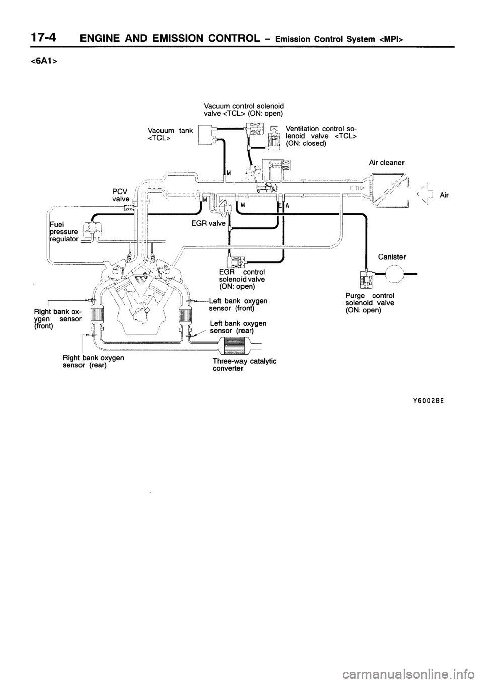 MITSUBISHI GALANT 2001 8.G Workshop Manual 
