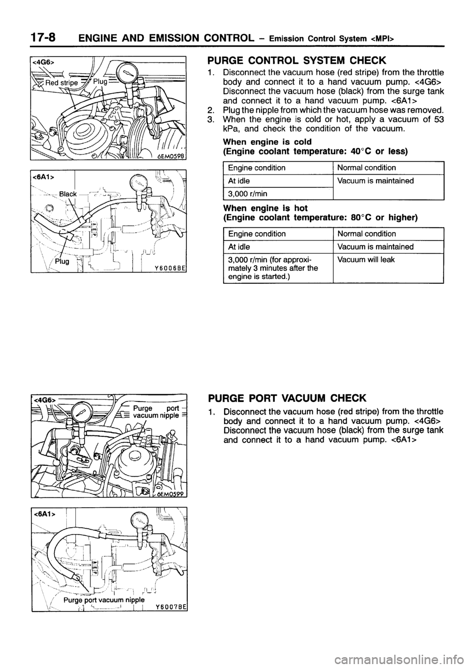 MITSUBISHI GALANT 2001 8.G Workshop Manual 
