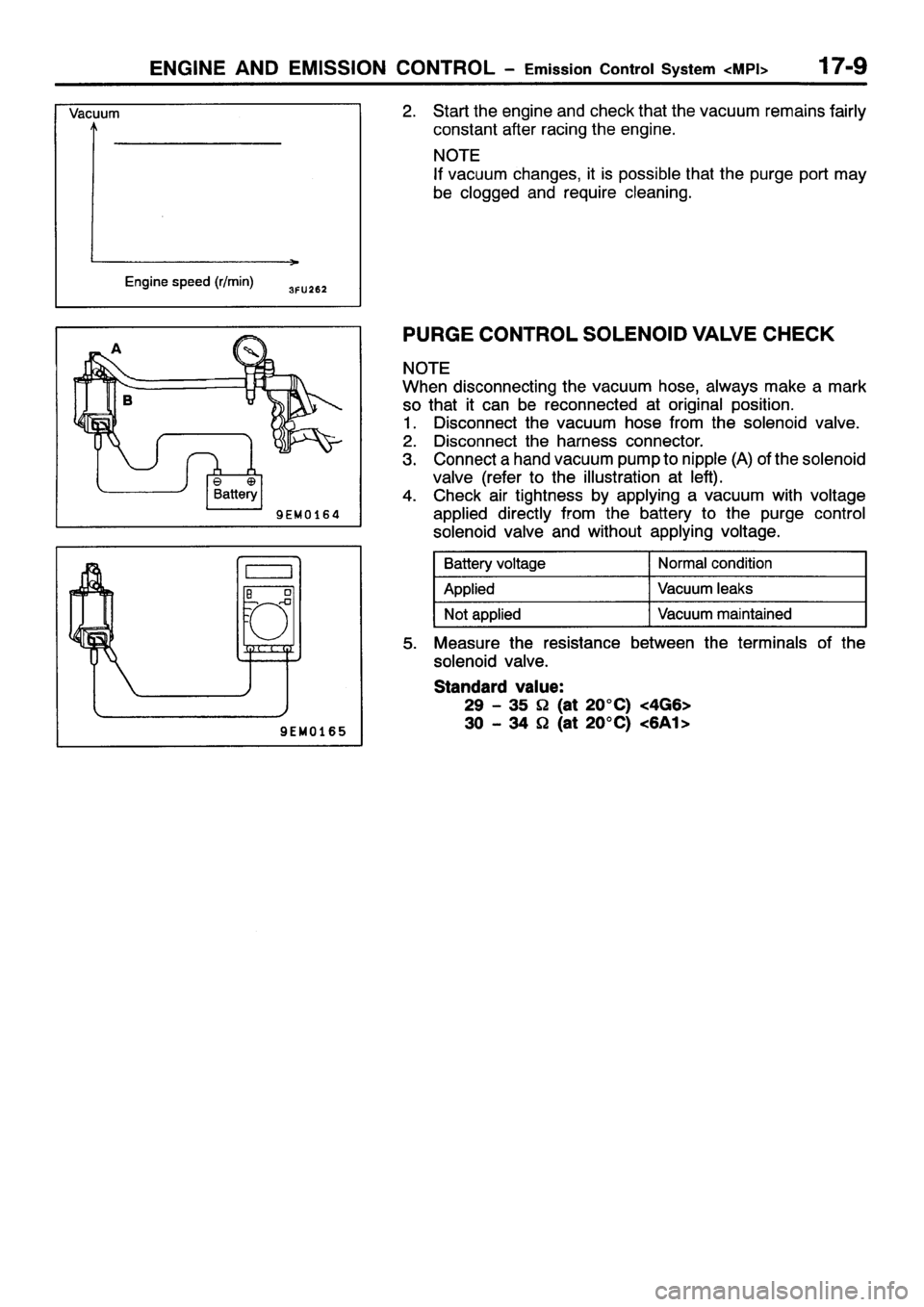 MITSUBISHI GALANT 2001 8.G Workshop Manual 