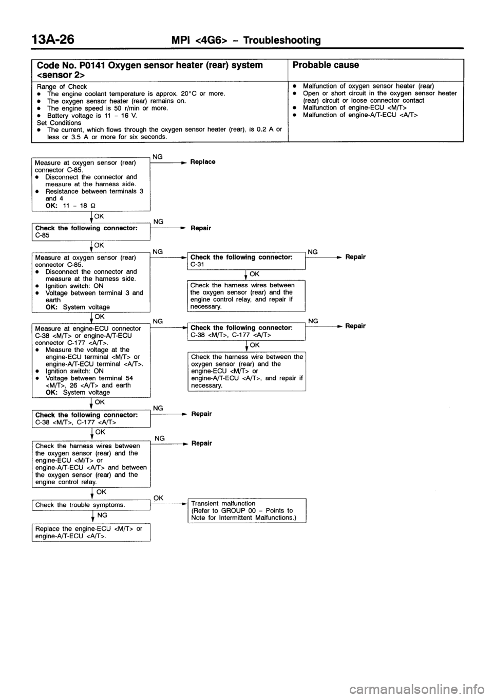 MITSUBISHI GALANT 2001 8.G Owners Guide 