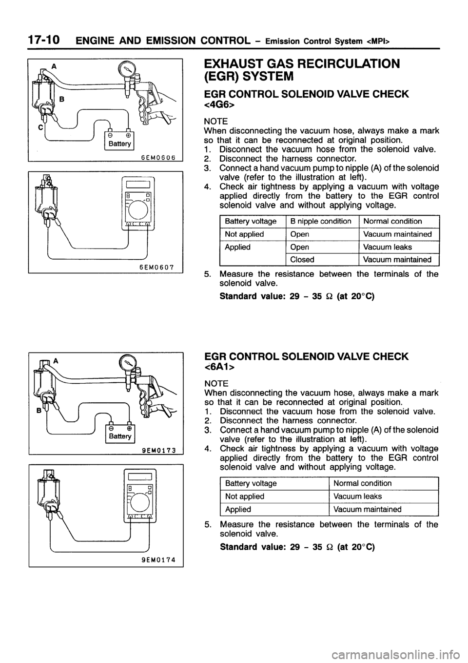 MITSUBISHI GALANT 2001 8.G Workshop Manual 