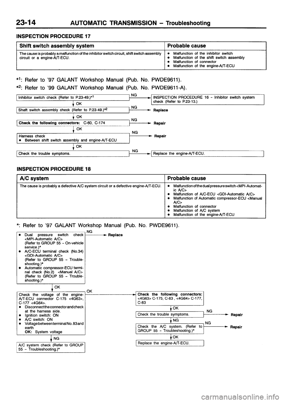 MITSUBISHI GALANT 2001 8.G Workshop Manual 
