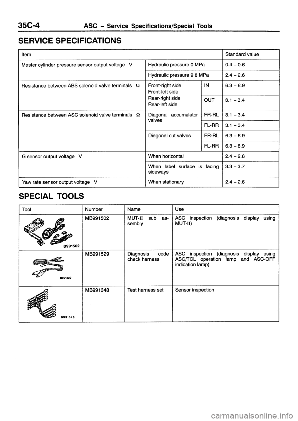 MITSUBISHI GALANT 2001 8.G Workshop Manual 
