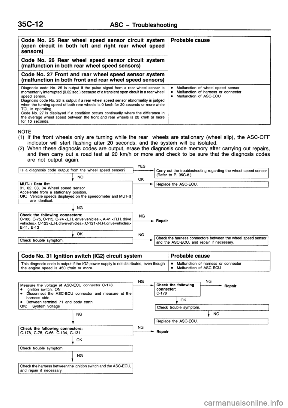 MITSUBISHI GALANT 2001 8.G Workshop Manual 