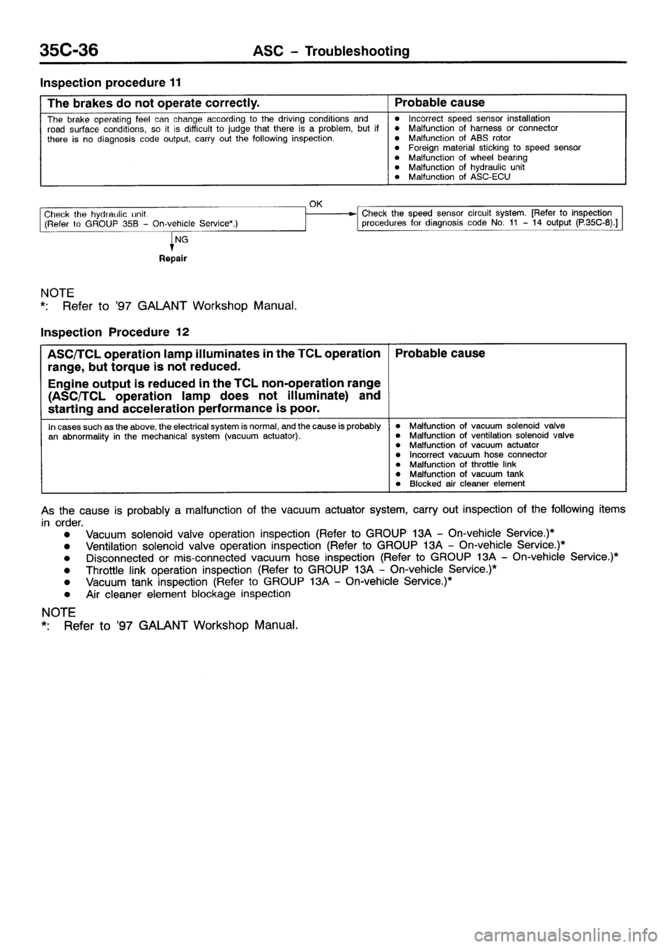 MITSUBISHI GALANT 2001 8.G Workshop Manual 
