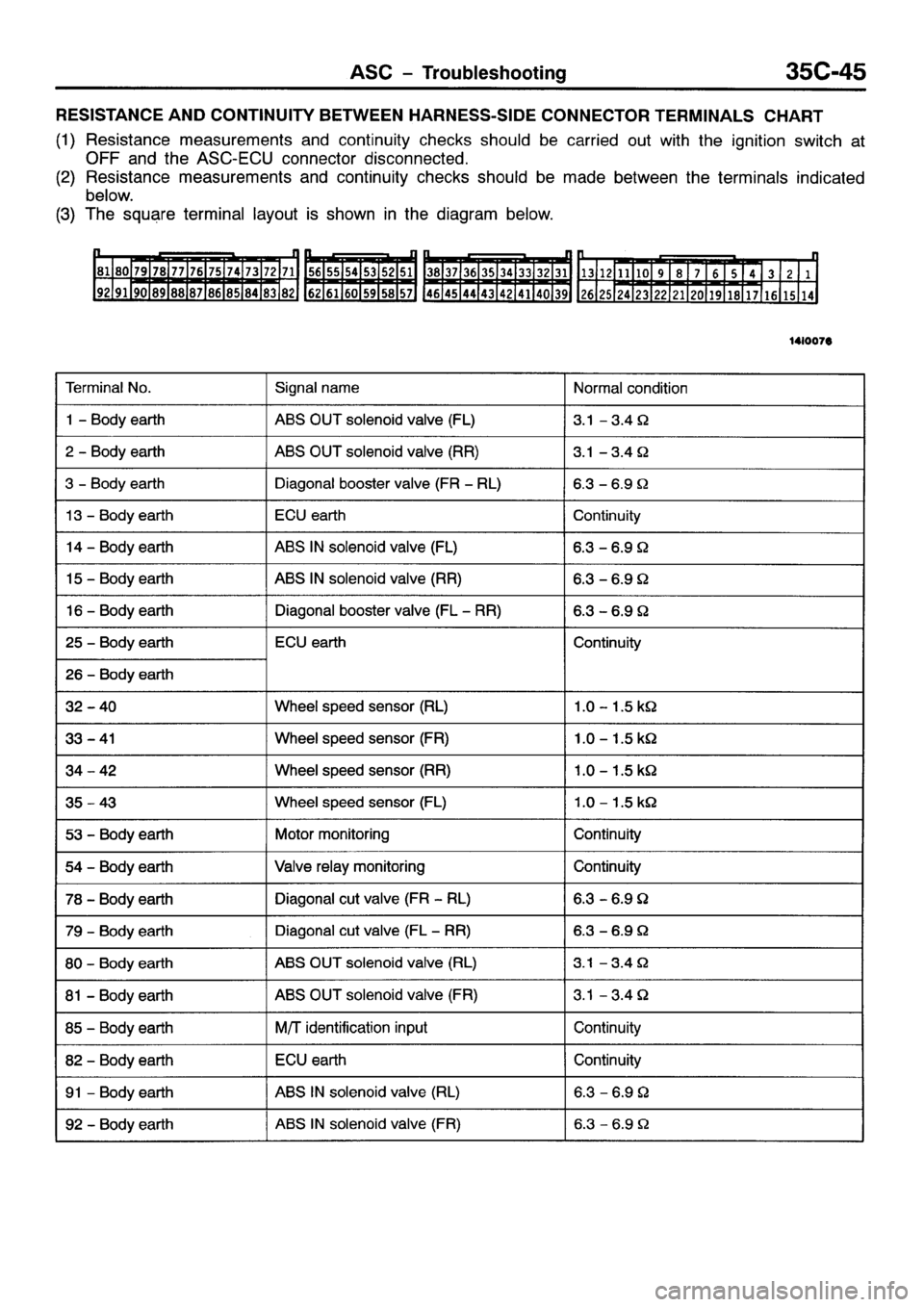 MITSUBISHI GALANT 2001 8.G Workshop Manual 