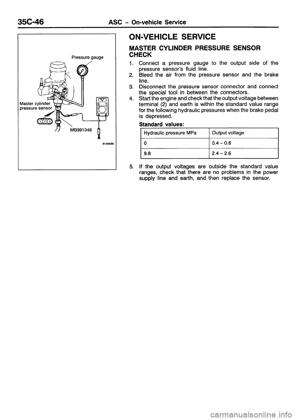 MITSUBISHI GALANT 2001 8.G Workshop Manual 
