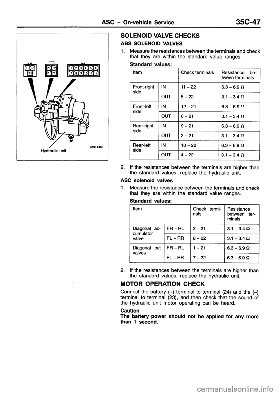 MITSUBISHI GALANT 2001 8.G Workshop Manual 