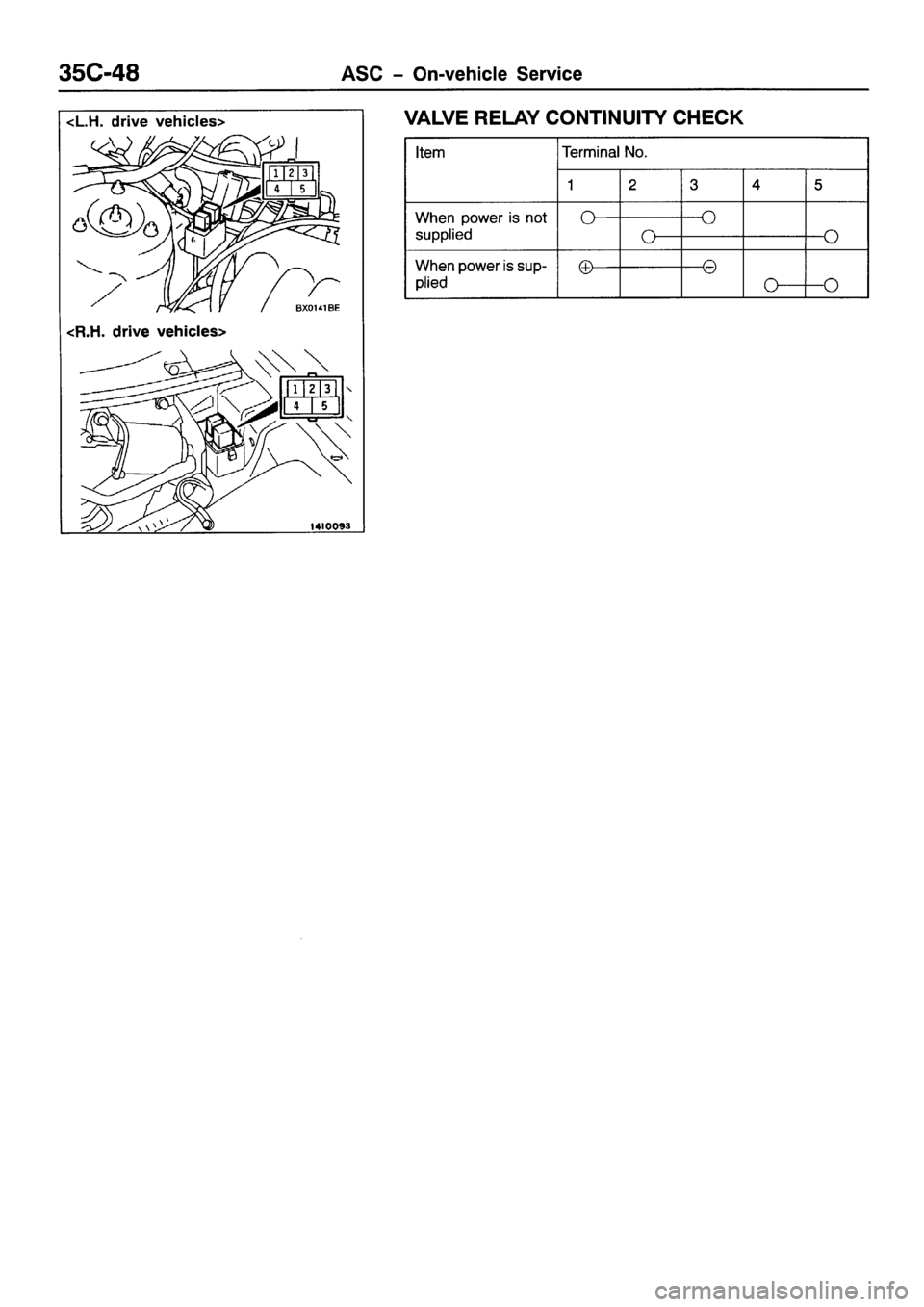 MITSUBISHI GALANT 2001 8.G Workshop Manual 