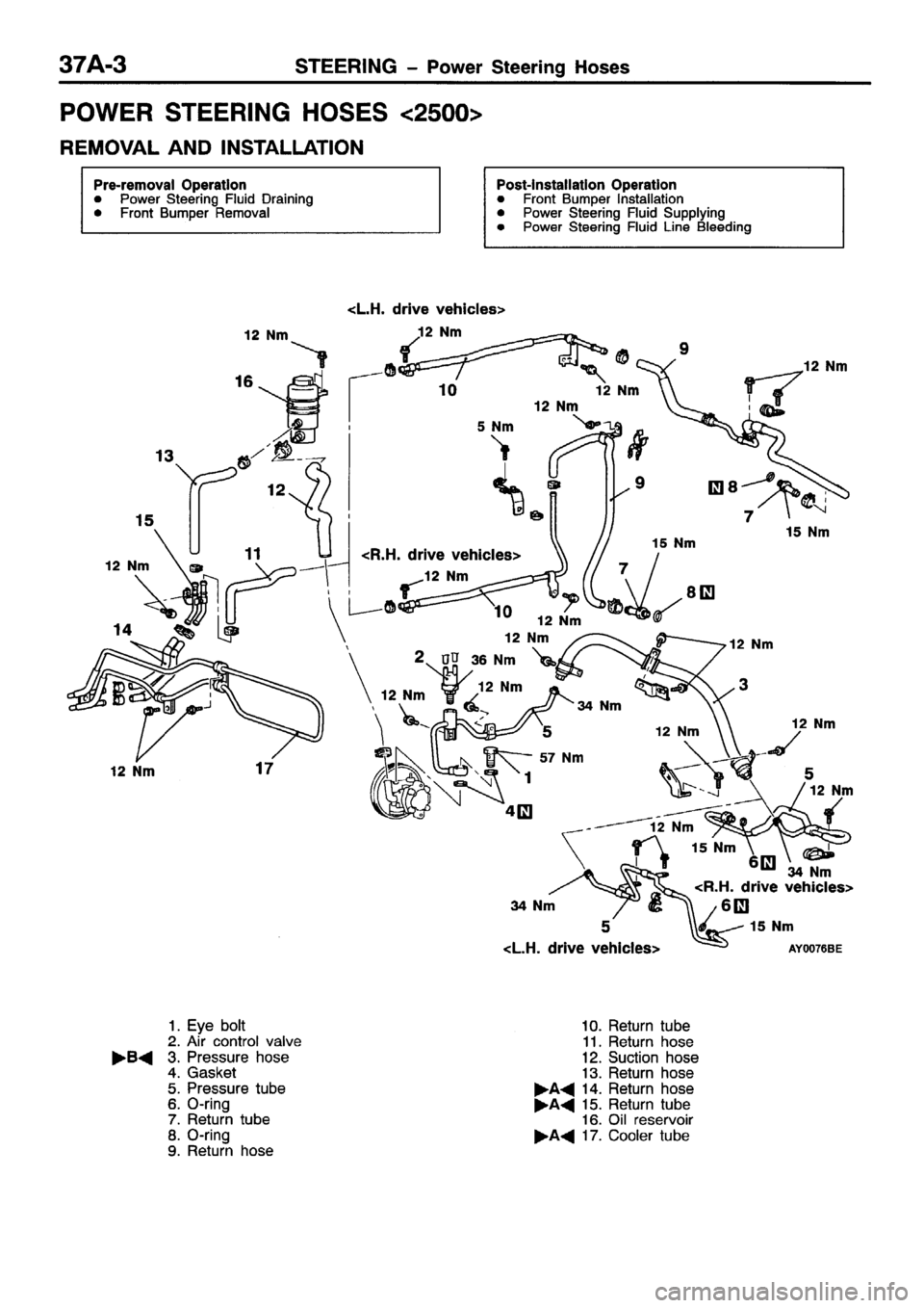 MITSUBISHI GALANT 2001 8.G Workshop Manual 