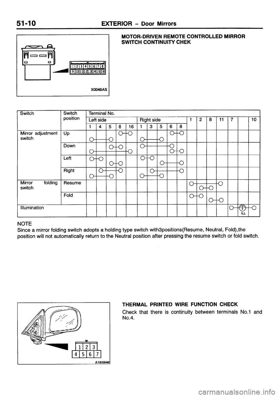 MITSUBISHI GALANT 2001 8.G Workshop Manual 