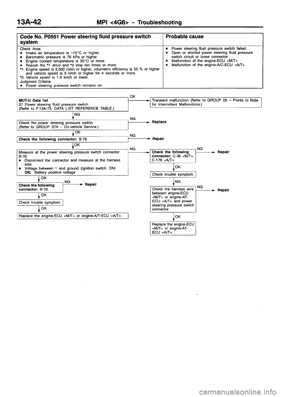 MITSUBISHI GALANT 2001 8.G Repair Manual MITSUBISHI GALANT 2001 8.G Repair Manual