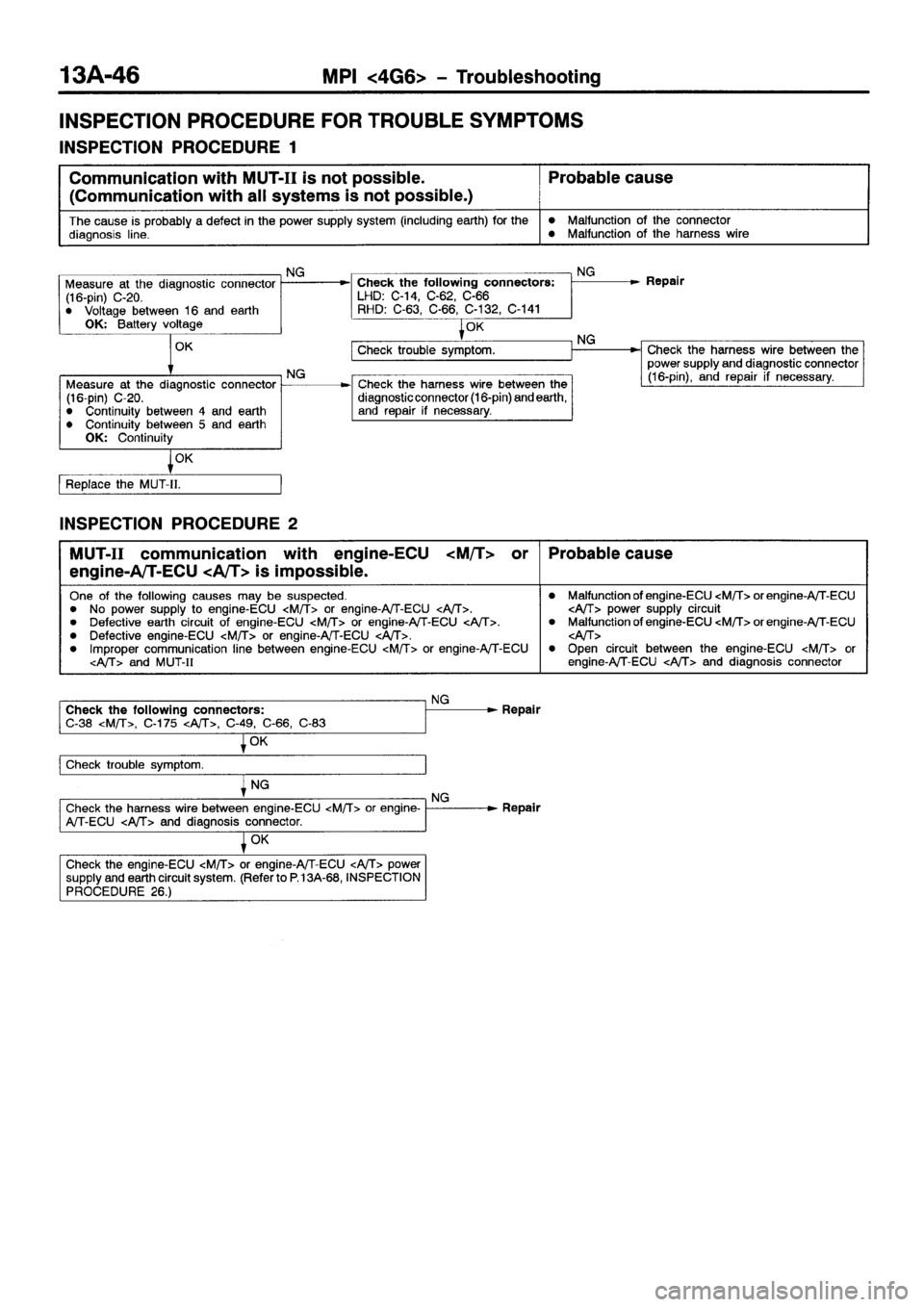 MITSUBISHI GALANT 2001 8.G Repair Manual MITSUBISHI GALANT 2001 8.G Repair Manual
