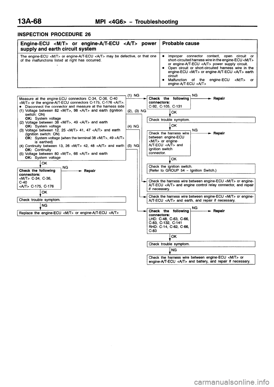 MITSUBISHI GALANT 2001 8.G Manual PDF 
