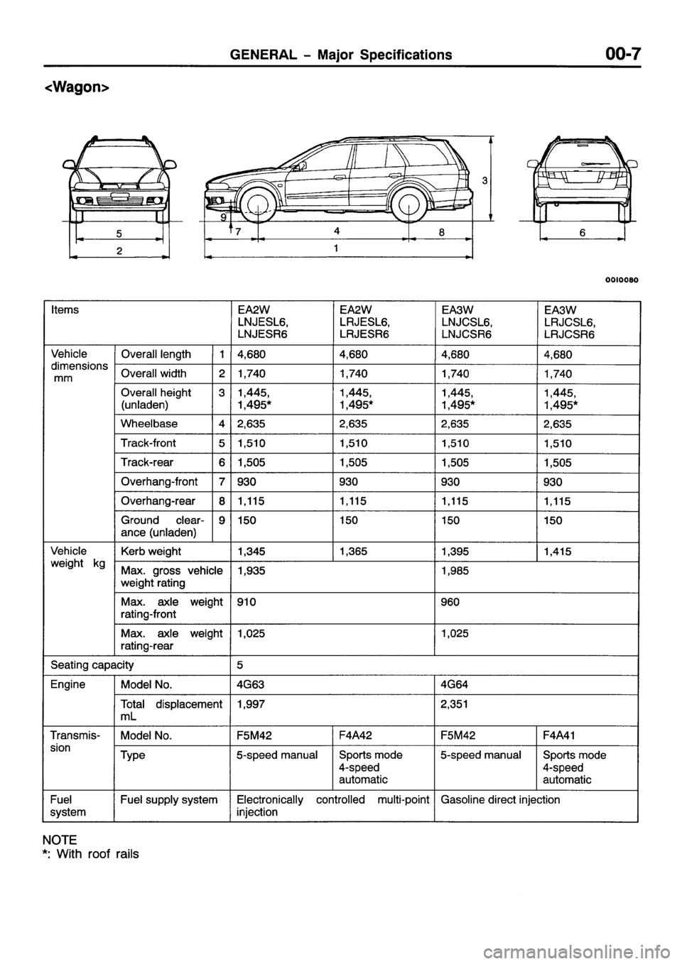 MITSUBISHI GALANT 2001 8.G Workshop Manual 