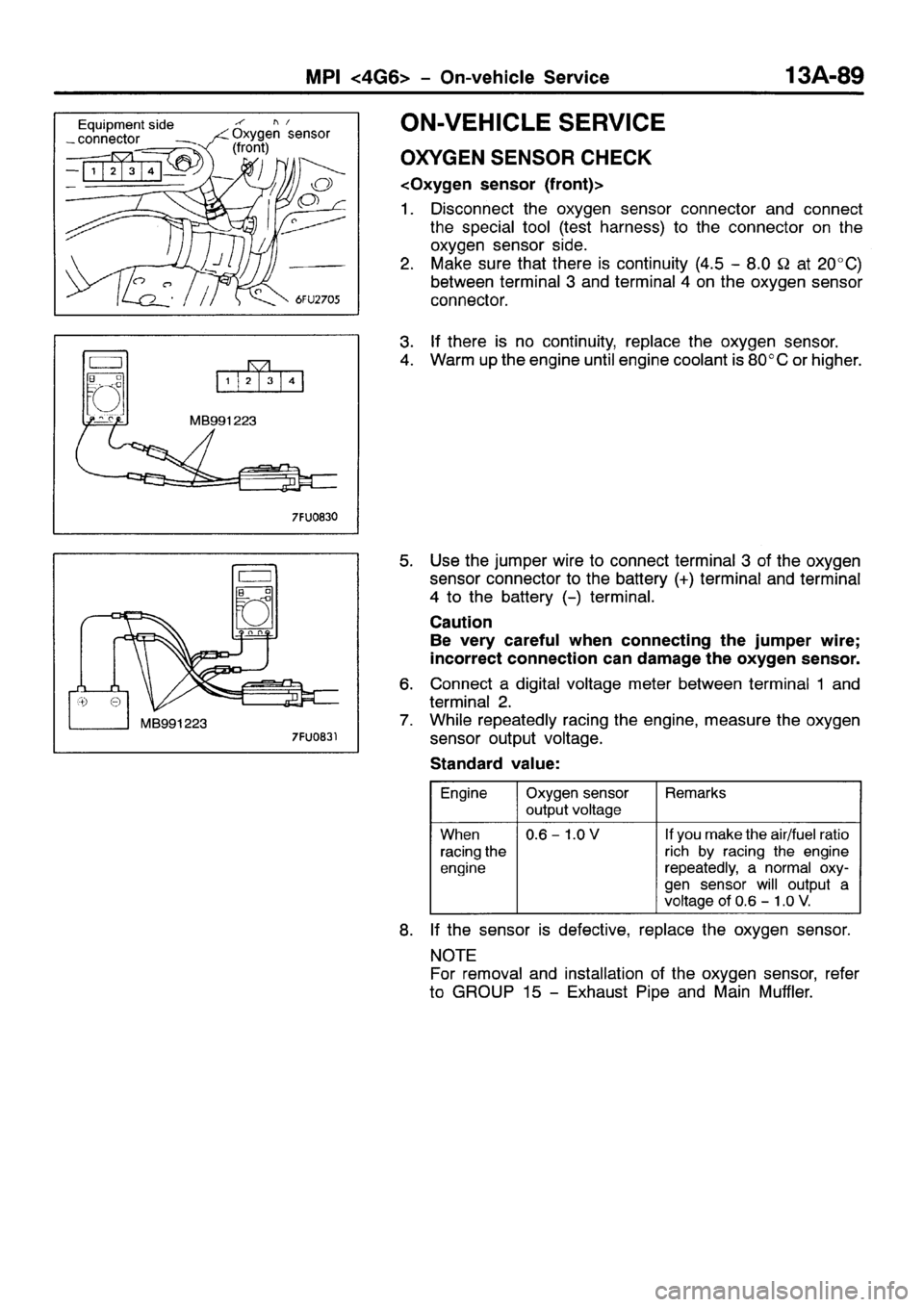 MITSUBISHI GALANT 2001 8.G Owners Manual 