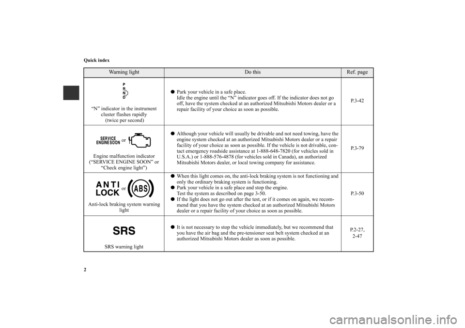 MITSUBISHI GALANT 2011 9.G Owners Manual 2 Quick index
“N” indicator in the instrument 
cluster flashes rapidly
 (twice per second)Park your vehicle in a safe place.
Idle the engine until the “N” indicator goes off. If the indicator