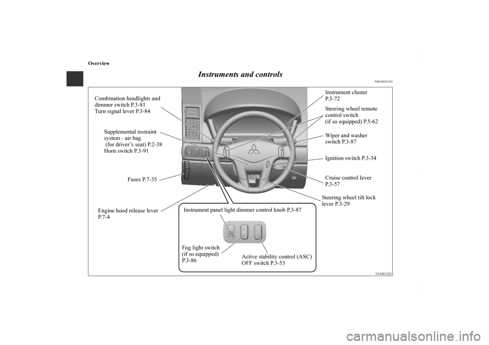 MITSUBISHI GALANT 2011 9.G Owners Manual Overview
Instruments and controls
N00100201202
Combination headlights and 
dimmer switch P.3-81
Turn signal lever P.3-84
Supplemental restraint 
system - air bag
 (for driver’s seat) P.2-38
Horn swi