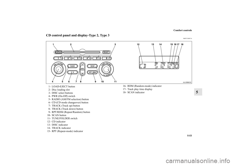 MITSUBISHI GALANT 2011 9.G Owners Manual Comfort controls
5-53
5
CD control panel and display-Type 2, Type 3
N00735300714
1- LOAD-EJECT button
2- Disc loading slot
3- DISC select buttons
4- PWR (On-Off) switch
5- RADIO (AM/FM selection) butt