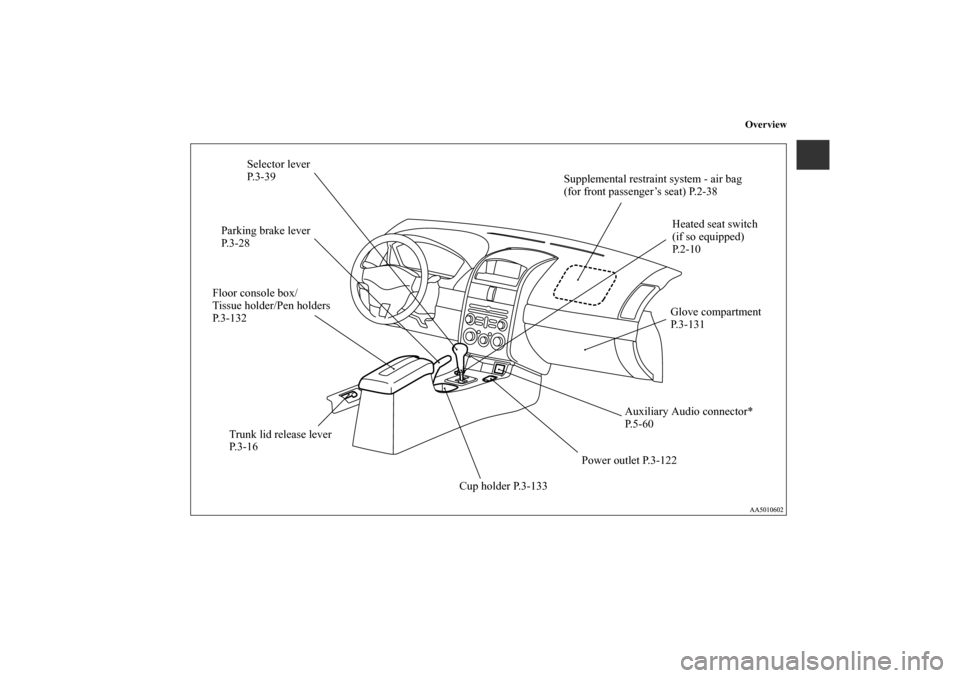 MITSUBISHI GALANT 2011 9.G Owners Manual Overview
Selector lever 
P. 3 - 3 9
Supplemental restraint system - air bag
(for front passenger’s seat) P.2-38
Parking brake lever 
P.3-28
Floor console box/
Tissue holder/Pen holders 
P. 3 - 1 3 2