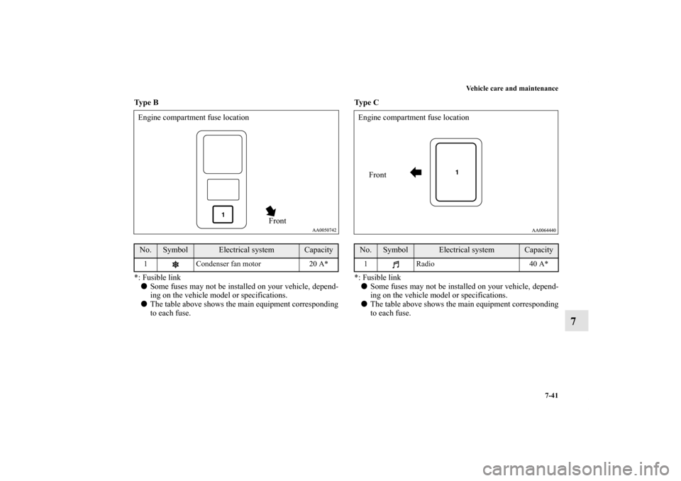 MITSUBISHI GALANT 2011 9.G User Guide Vehicle care and maintenance
7-41
7
Ty p e  B
  
*: Fusible link
Some fuses may not be installed on your vehicle, depend-
ing on the vehicle model or specifications.
The table above shows the main e