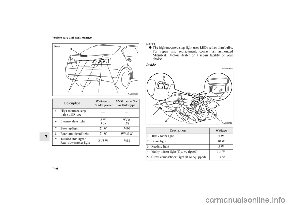MITSUBISHI GALANT 2011 9.G Owners Manual 7-46 Vehicle care and maintenance
7
NOTEThe high-mounted stop light uses LEDs rather than bulbs.
For repair and replacement, contact an authorized
Mitsubishi Motors dealer or a repair facility of you