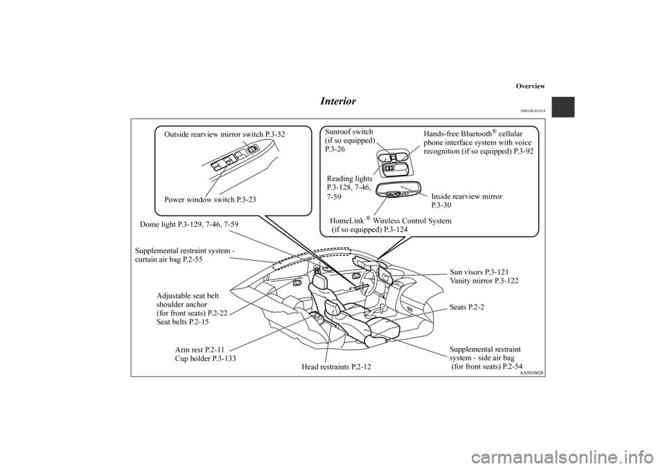 MITSUBISHI GALANT 2011 9.G Owners Manual Overview
Interior
N00100301014
Power window switch P.3-23 Outside rearview mirror switch P.3-32
Dome light P.3-129, 7-46, 7-59Sunroof switch 
(if so equipped) 
P. 3 - 2 6
Reading lights
P.3-128, 7-46,