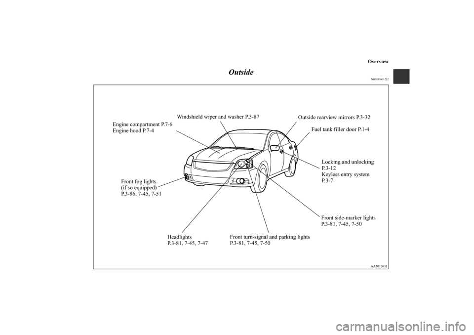 MITSUBISHI GALANT 2011 9.G Owners Manual Overview
Outside
N00100601222
Outside rearview mirrors P.3-32
Fuel tank filler door P.1-4
Locking and unlocking 
P. 3 - 1 2
Keyless entry system 
P. 3 - 7
Front fog lights 
(if so equipped)
P.3-86, 7-