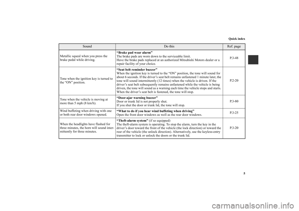 MITSUBISHI GALANT 2012 9.G User Guide Quick index
5
Metallic squeal when you press the 
brake pedal while driving.“Brake pad wear alarm”
The brake pads are worn down to the serviceable limit.
Have the brake pads replaced at an authori