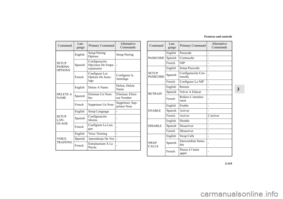 MITSUBISHI GALANT 2012 9.G Owners Manual Features and controls
3-119
3
SETUP 
PAIRING 
OPTIONSEnglishSetup Pairing 
OptionsSetup Pairing
SpanishConfiguración 
Opciones De Empa-
rejamiento-
FrenchConfigurer Les 
Options De Jume-
lageConfigur