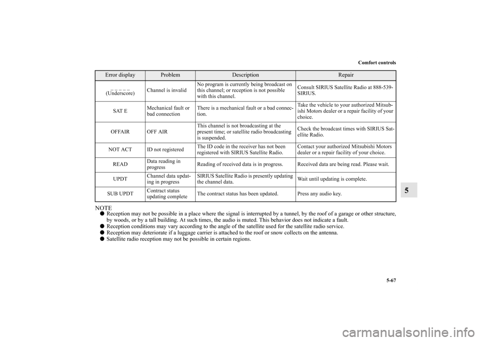 MITSUBISHI GALANT 2012 9.G Owners Manual Comfort controls
5-67
5
NOTEReception may not be possible in a place where the signal is interrupted by a tunnel, by the roof of a garage or other structure,
by woods, or by a tall building. At such 