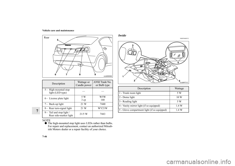 MITSUBISHI GALANT 2012 9.G Owners Manual 7-46 Vehicle care and maintenance
7
NOTEThe high-mounted stop light uses LEDs rather than bulbs.
For repair and replacement, contact an authorized Mitsub-
ishi Motors dealer or a repair facility of y