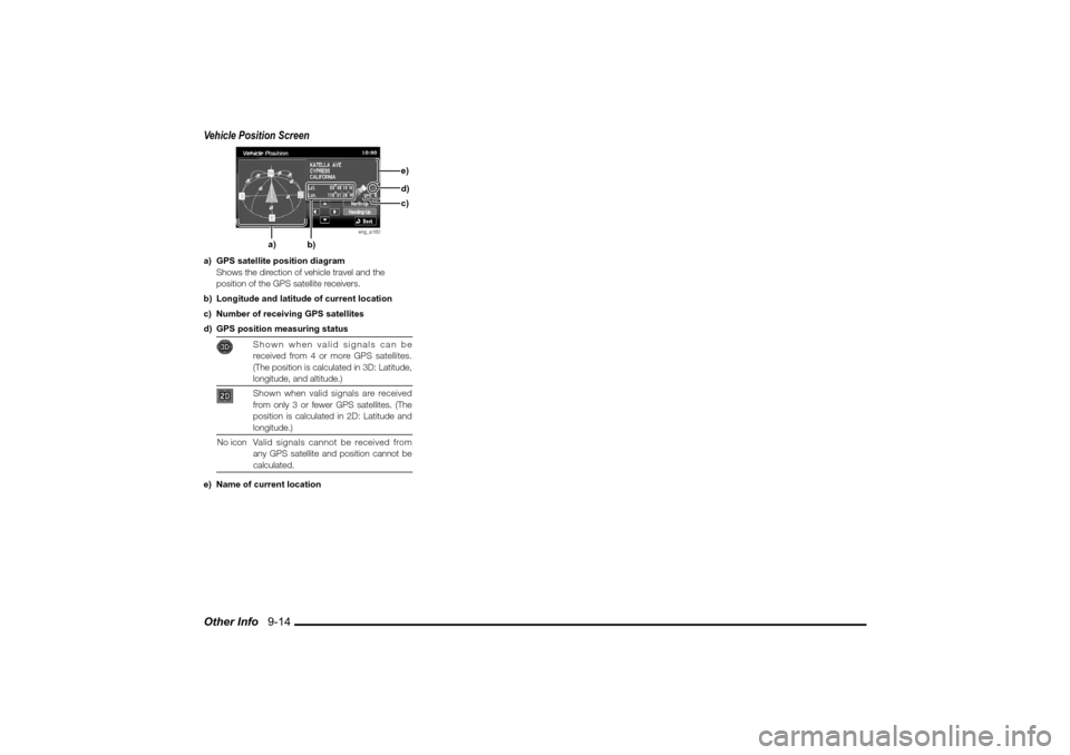 MITSUBISHI LANCER 2010 8.G MMCS Manual Other Info 9-14 Vehicle Position Screen
eng_a160
a) GPS satellite position diagram
Shows the direction of vehicle travel and the
position of the GPS satellite receivers.
b) Longitude and latitu MITSUBISHI LANCER 2010 8.G MMCS Manual Other Info 9-14 Vehicle Position Screen
eng_a160
a) GPS satellite position diagram
Shows the direction of vehicle travel and the
position of the GPS satellite receivers.
b) Longitude and latitu