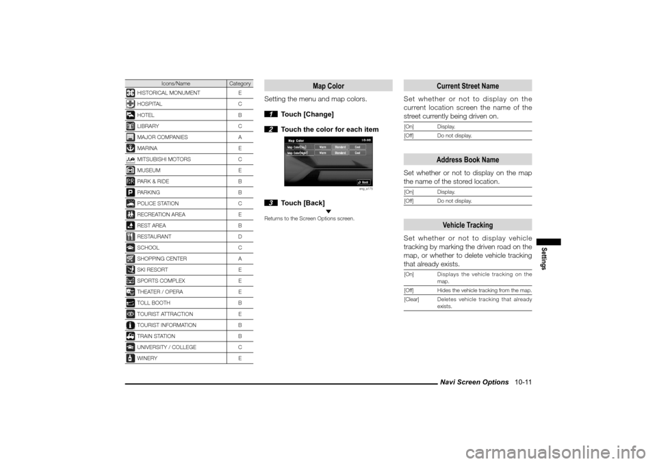 MITSUBISHI LANCER 2010 8.G MMCS Manual Navi Screen Options 10-11
Settings
Icons/Name Category
HISTORICAL MONUMENT EHOSPITAL CHOTEL BLIBRARY CMAJOR COMPANIES AMARINA EMITSUBISHI MOTORS CMUSEUM EPARK & RIDE BPARKING BPOLICE STATION CRECREA MITSUBISHI LANCER 2010 8.G MMCS Manual Navi Screen Options 10-11
Settings
Icons/Name Category
HISTORICAL MONUMENT EHOSPITAL CHOTEL BLIBRARY CMAJOR COMPANIES AMARINA EMITSUBISHI MOTORS CMUSEUM EPARK & RIDE BPARKING BPOLICE STATION CRECREA