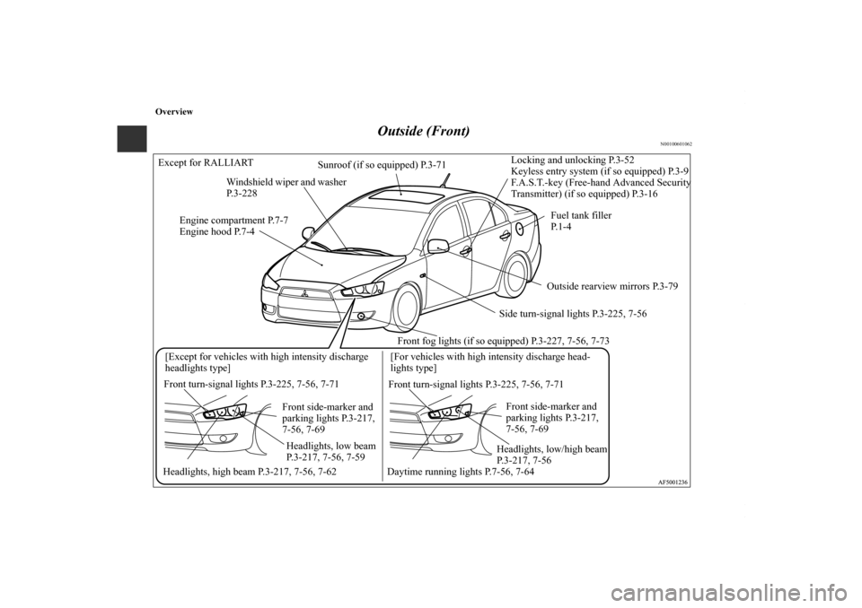 MITSUBISHI LANCER 2010 8.G Owners Manual Overview
Outside (Front)
N00100601062
[Except for vehicles with high intensity discharge 
headlights type]
Front turn-signal lights P.3-225, 7-56, 7-71
Front side-marker and 
parking lights P.3-217, 
