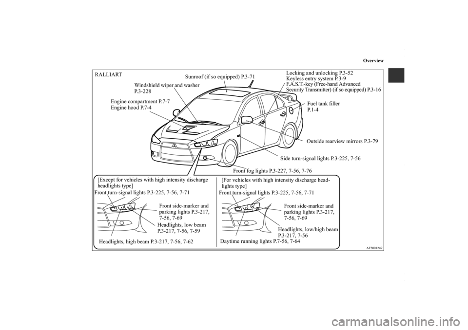 MITSUBISHI LANCER 2010 8.G Owners Manual Overview
Sunroof (if so equipped) P.3-71
Windshield wiper and washer 
P.3-228
Engine compartment P.7-7
Engine hood P.7-4Locking and unlocking P.3-52
Keyless entry system P.3-9
F.A.S.T.-key (Free-hand 