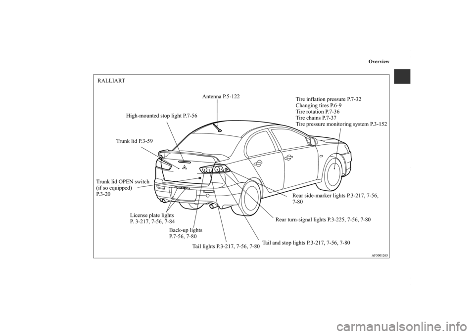 MITSUBISHI LANCER 2010 8.G Owners Manual Overview
RALLIART
Antenna P.5-122
Tire inflation pressure P.7-32
Changing tires P.6-9
Tire rotation P.7-36
Tire chains P.7-37
Tire pressure monitoring system P.3-152
Rear side-marker lights P.3-217, 7