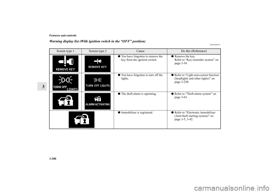 MITSUBISHI LANCER 2010 8.G User Guide 3-200 Features and controls
3
Warning display list (With ignition switch in the “OFF” position)
N00558000110
Screen type 1
Screen type 2
Cause
Do this (Reference)
You have forgotten to remove the