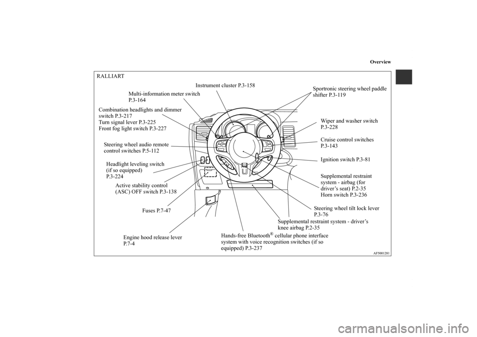 MITSUBISHI LANCER 2010 8.G Owners Manual Overview
Sportronic steering wheel paddle 
shifter P.3-119
Wiper and washer switch 
P.3-228
Cruise control switches
P.3-143
Ignition switch P.3-81
Supplemental restraint 
system - airbag (for 
driver
