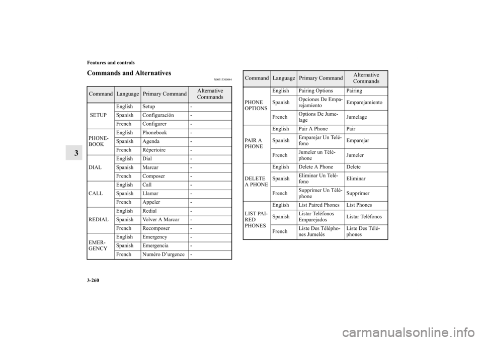 MITSUBISHI LANCER 2010 8.G Owners Manual 3-260 Features and controls
3
Commands and Alternatives
N00513300044
Command
Language
Primary Command
Alternative 
Commands
 SETUPEnglish Setup -
Spanish Configuración -
French Configurer -
PHONE-
BO