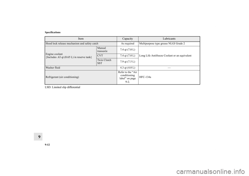 MITSUBISHI LANCER 2010 8.G Owners Manual 9-12 Specifications
9
LSD: Limited slip differentialHood lock release mechanism and safety catch As required Multipurpose type grease NLGI Grade 2 Engine coolant
{Includes .63 qt (0.65 L) in reserve t