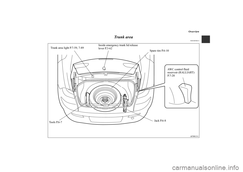 MITSUBISHI LANCER 2010 8.G Owners Manual Overview
Trunk area
N00100500413
Trunk area light P.7-59, 7-89
Tools P.6-7Inside emergency trunk lid release 
lever P.3-62
Jack P.6-8 Spare tire P.6-10
AWC control fluid 
reservoir (RALLIART) 
P.7-20
