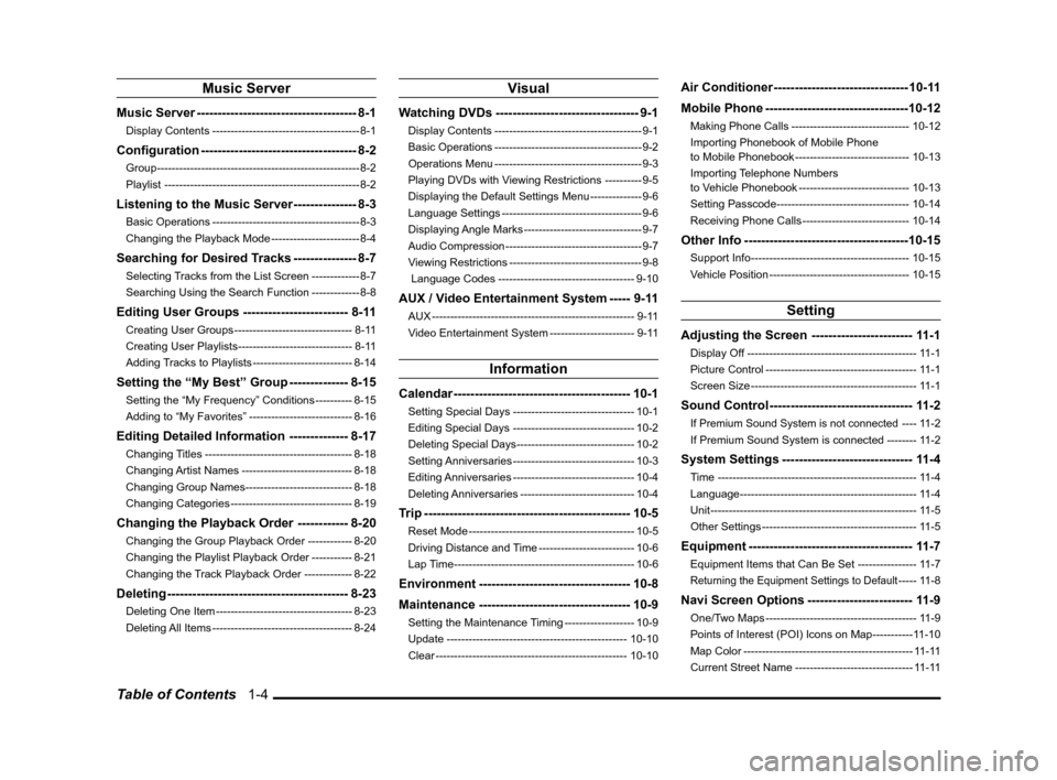 MITSUBISHI LANCER 2011 8.G MMCS Manual Table of Contents   1-4
Music Server
Music Server -------------------------------------- 8-1
Display Contents ---------------------------------------- 8-1
Conﬁ guration -----------------------------