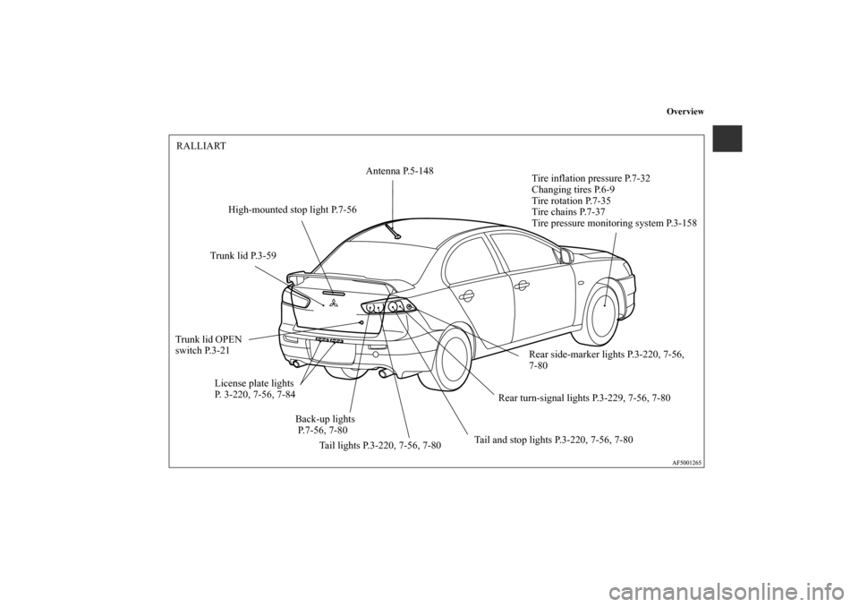 MITSUBISHI LANCER 2011 8.G Owners Manual Overview
RALLIART
Antenna P.5-148
Tire inflation pressure P.7-32
Changing tires P.6-9
Tire rotation P.7-35
Tire chains P.7-37
Tire pressure monitoring system P.3-158
Rear side-marker lights P.3-220, 7