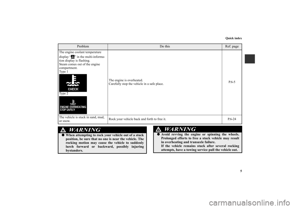 MITSUBISHI LANCER 2011 8.G Owners Manual Quick index
5
Problem
Do this
Ref. page
The engine coolant temperature 
display “ ” in the multi-informa-
tion display is flashing.
Steam comes out of the engine 
compartment.
Ty p e  1
Ty p e  2T