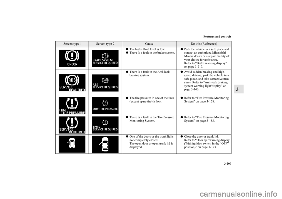 MITSUBISHI LANCER 2011 8.G Owners Manual Features and controls
3-207
3
The brake fluid level is low.
There is a fault in the brake system.Park the vehicle in a safe place and 
contact an authorized Mitsubishi 
Motors dealer or a repair fa